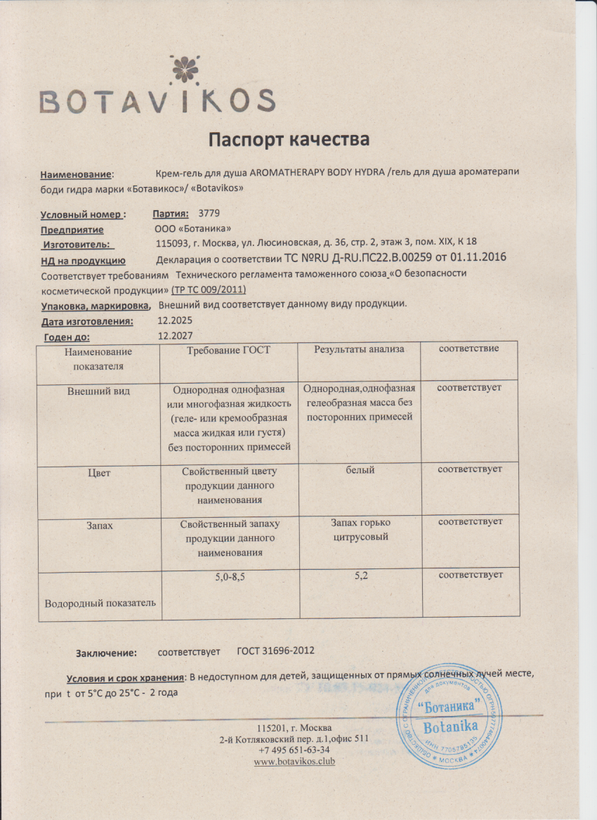 Паспорт №122025